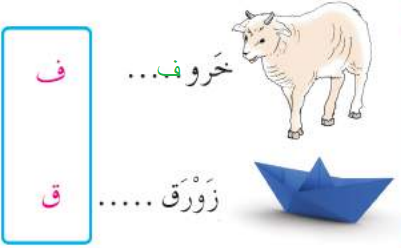 خروف - زورق